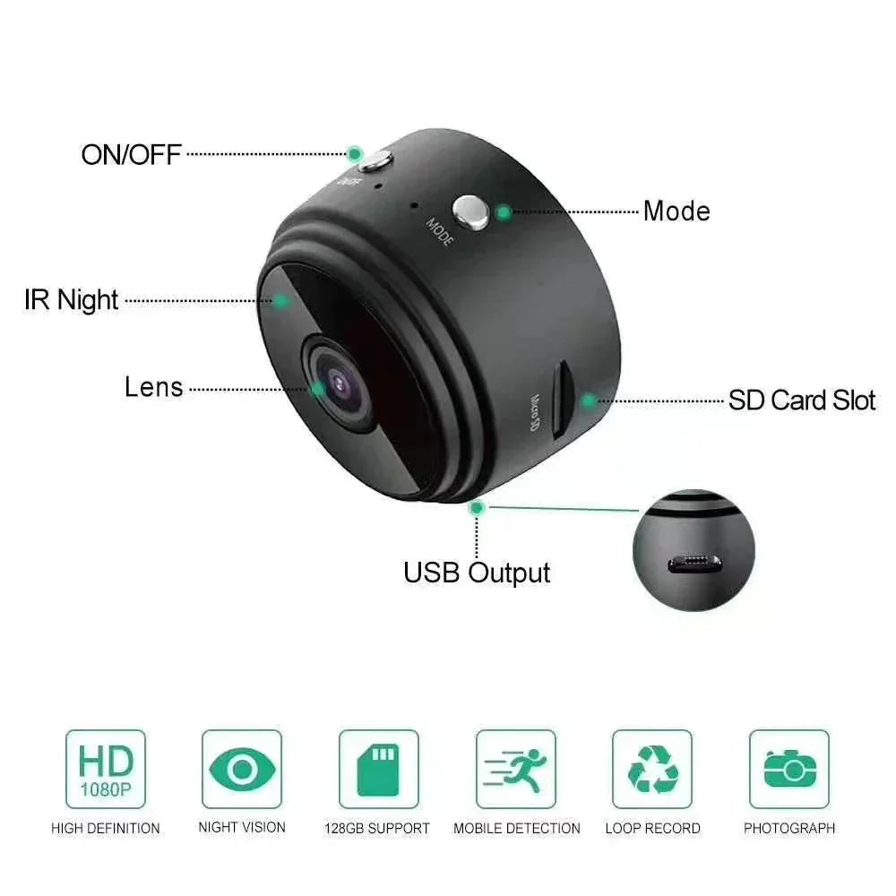 Brehn | SafetyCam WiFi Kamera - Ultra kompakte 1080p WiFi Kamera für maximale Sicherheit