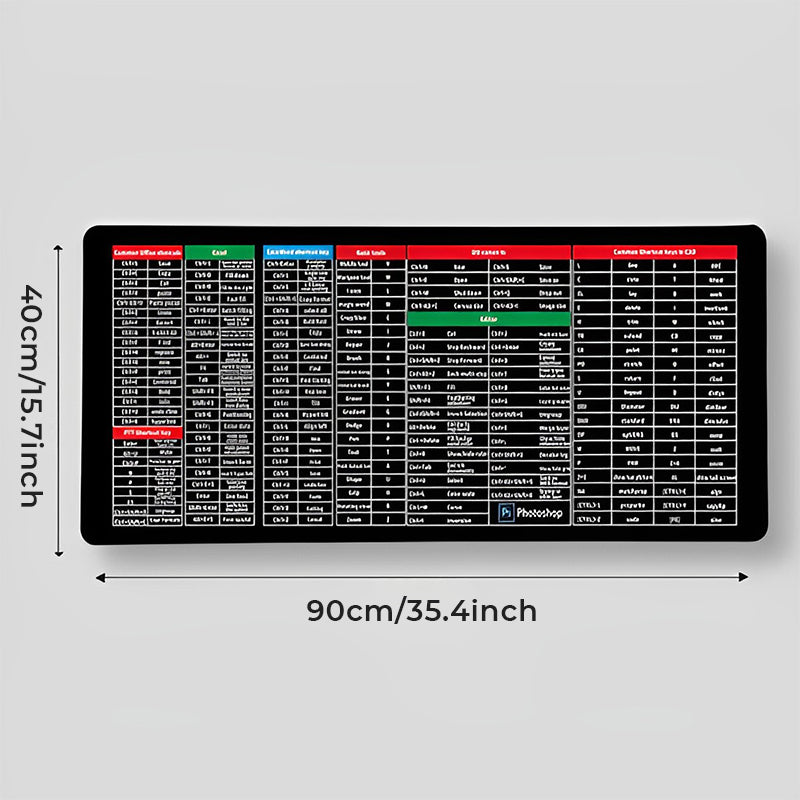 Rutschfeste Tastaturmatte | Brehn