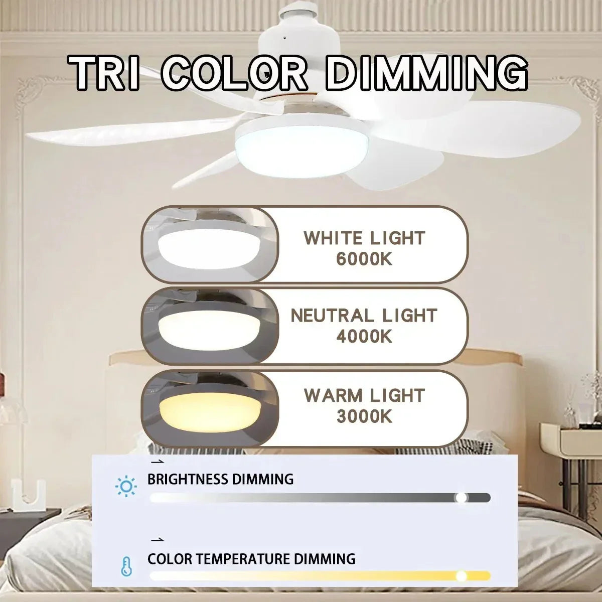 Deckenventilator LED mit Fernbedienung und dimmbaren Licht | Brehn