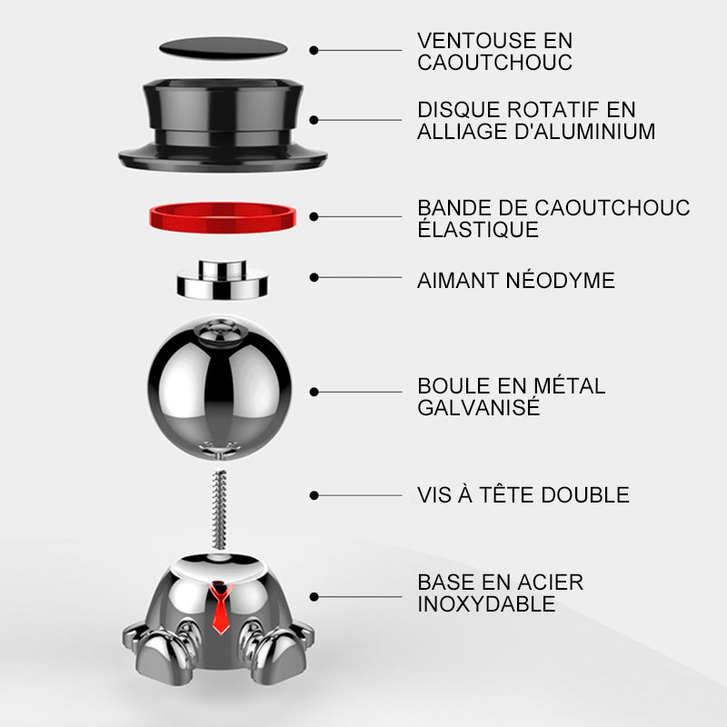 Süße 360° Drehbare Magnetische Handyhalterung | Brehn