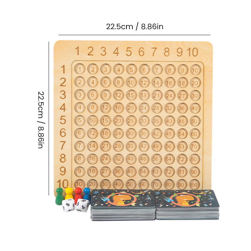 Brehn | Multiplikationslehrmittel für die frühkindliche Bildung