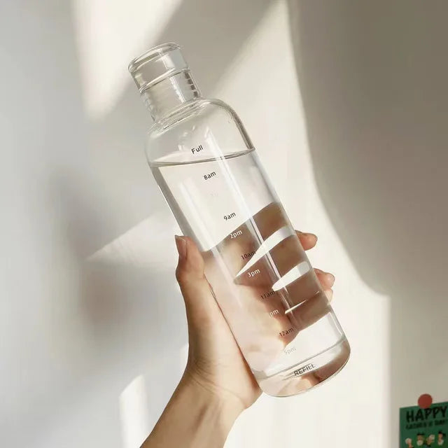 Wasserflasche