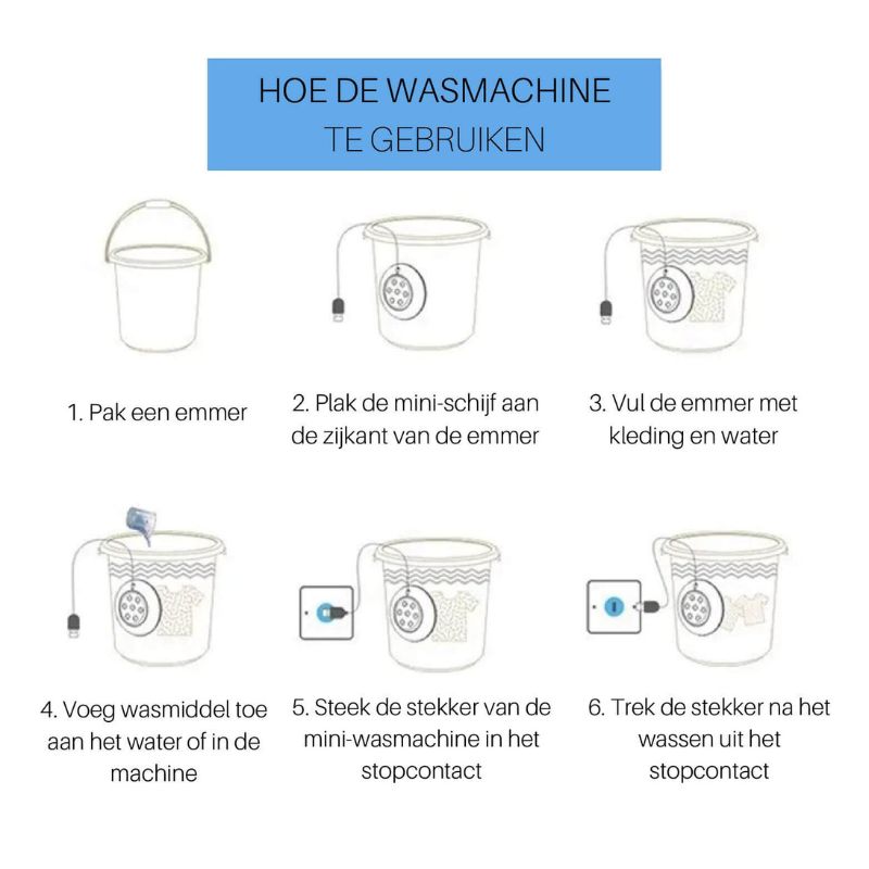 Brehn | LuxiClean Elite Geschirrspüler & Waschmaschine | Kompakte und leistungsstarke Lösung für müheloses Reinigen