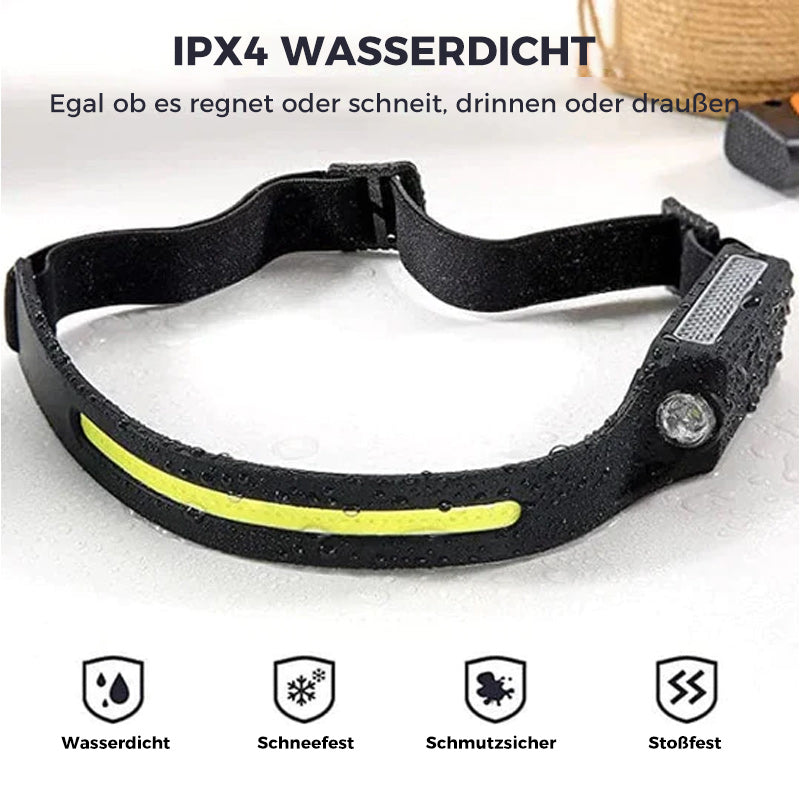 USB wiederaufladbarer Scheinwerfer | Brehn