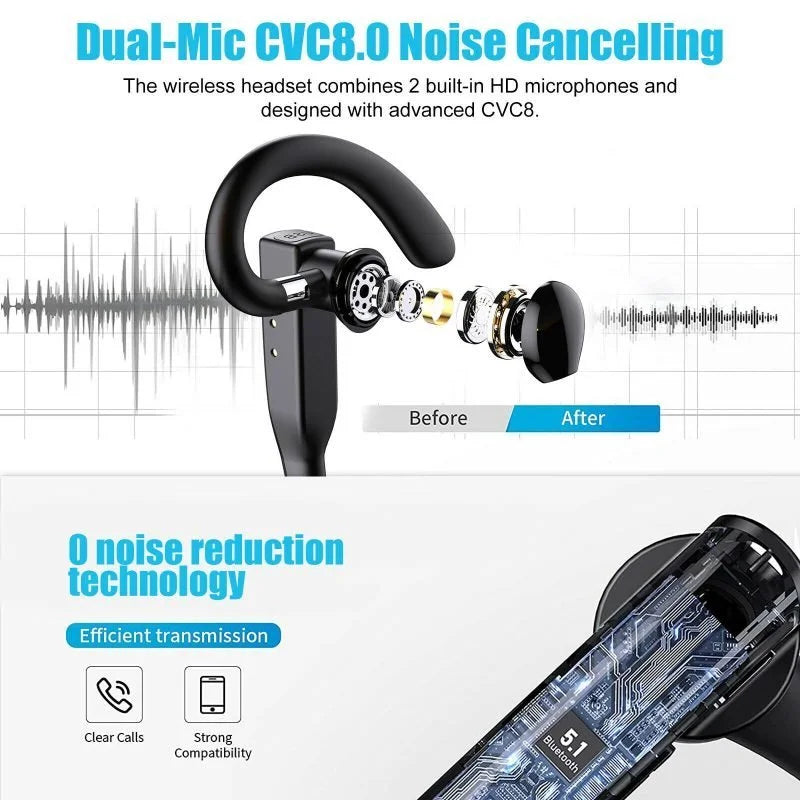 Kabellose Trucker Bluetooth 5.1 Ohrhörer Headset | Brehn