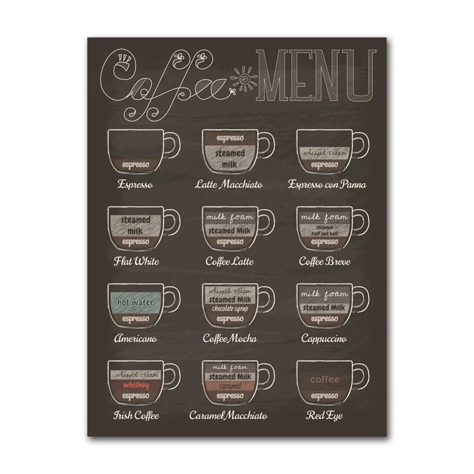 Kaffeekenner Wandkunst Fine Art Leinwanddrucke Schwarz Weiß Kaffee Menü Poster Bilder Für Küche Diner Cafeteria Kunst Dekor