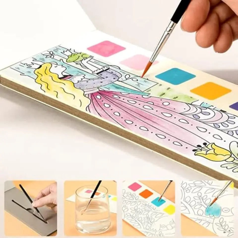 Brehn | Aquarellmalset