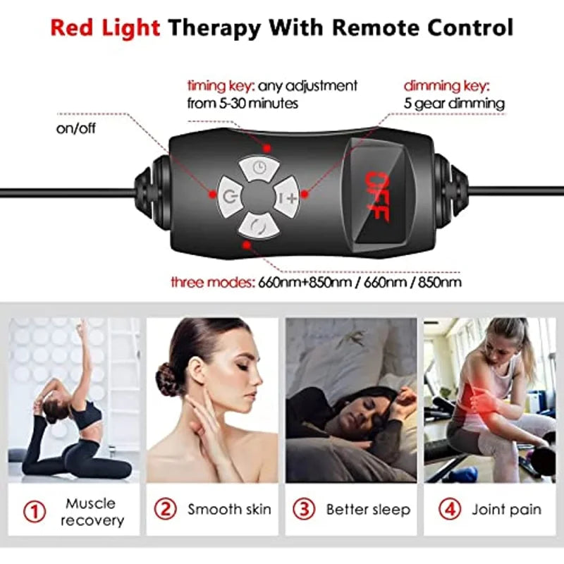 Brehn | GlowWave | Rotlichttherapiepanel | Tiefe Heilung | Beleuchtet Schmerz und Stress