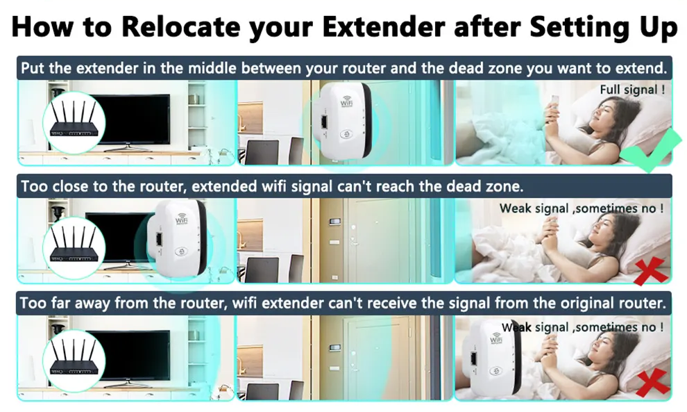 Brehn | Eindhoven WiFi Booster | Externer WLAN-Repeater