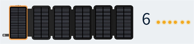 Solar-Powerbank mit Hoher Kapazität Brehn