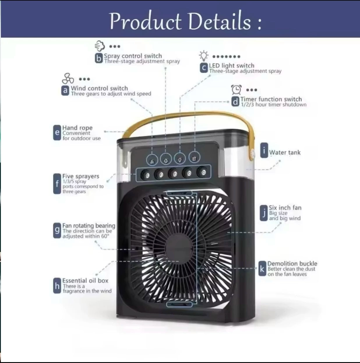 Unisex Einheitsgröße tragbarer USB befeuchtender Ventilator mit drei Geschwindigkeitsstufen und siebenfarbigem LED Brehn