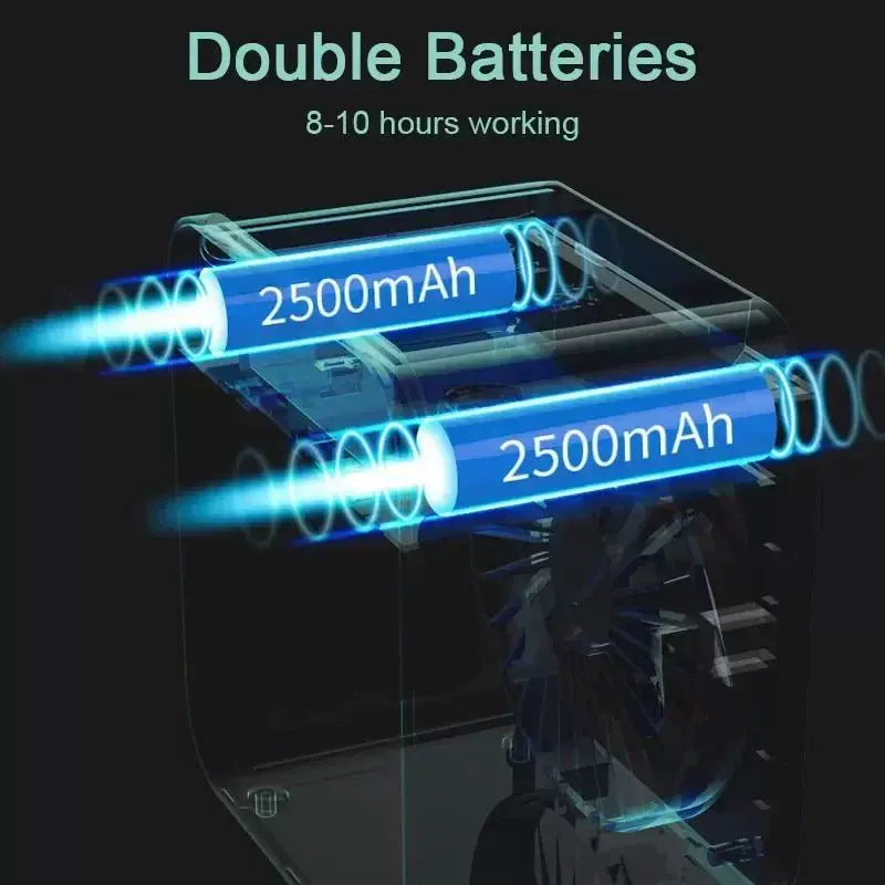 Unisex Einheitsgröße kompakter persönlicher verdampfender Schreibtischkühler mit verstellbaren richtungsweisenden Lamellen USB-betriebener befeuchtender Ventilator Brehn