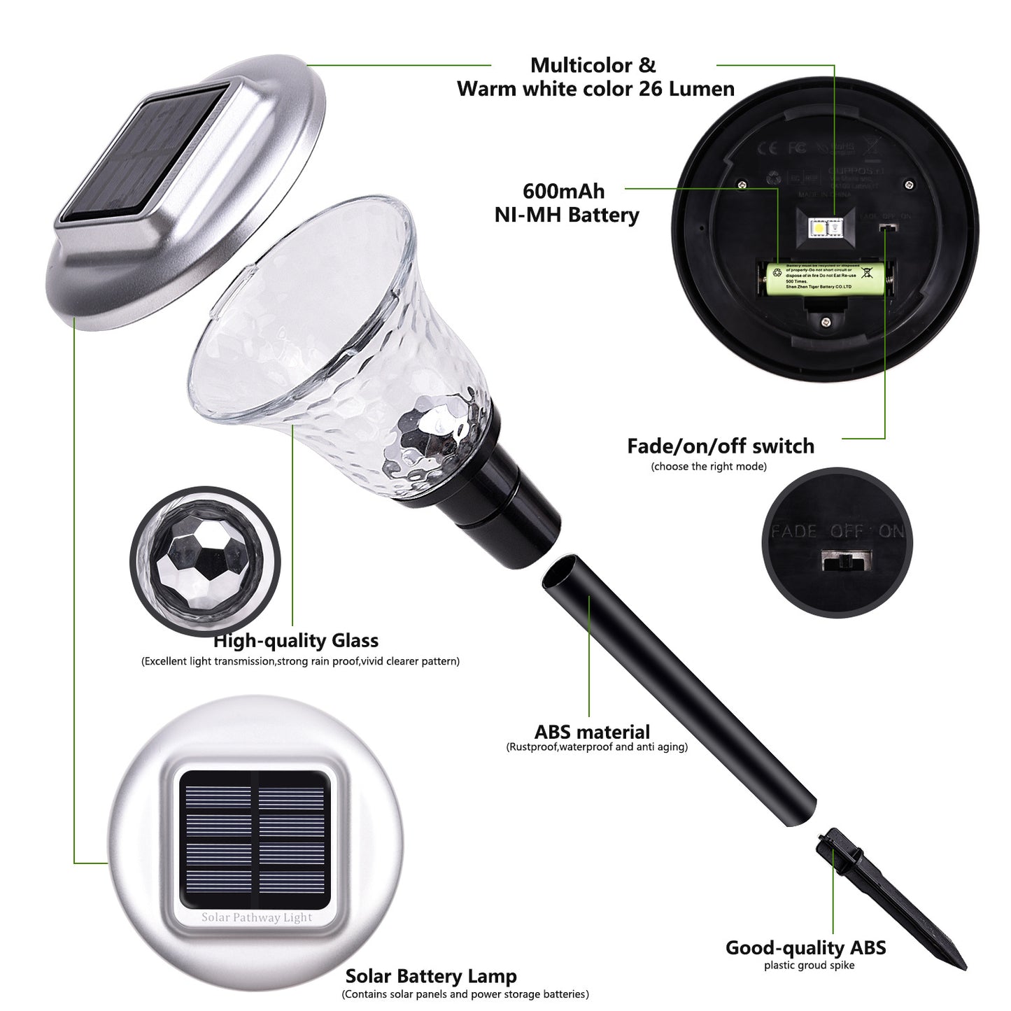 Solar-LED-Projektionsweg Stake Lights mit farbwechselndem Kristallobjektiv und Dämmerungs-zu-Dawn-Sensor Brehn