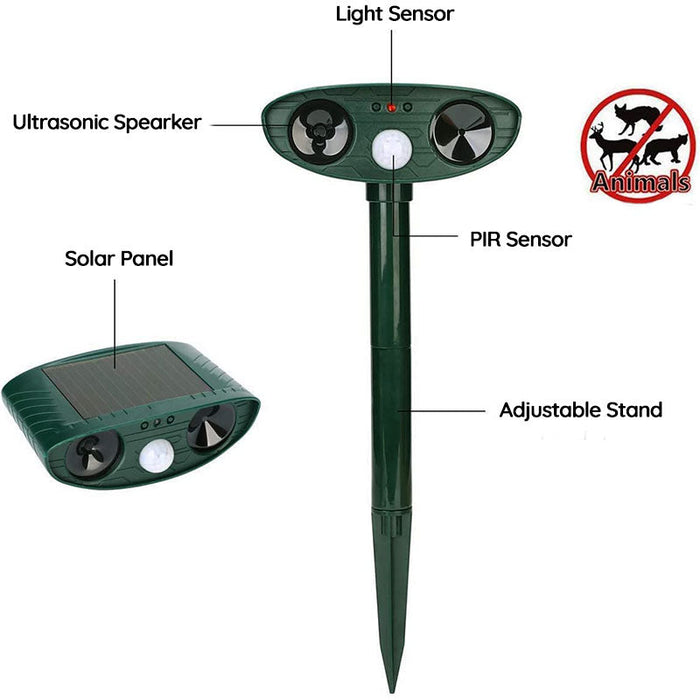 Brehn | Waschbär Outdoor Ultrasonic Repeller - Solarbetriebener Ultrasonic Tier- und Schädlingabwehr - Befreien Sie sich innerhalb von 48 Stunden von Waschbären