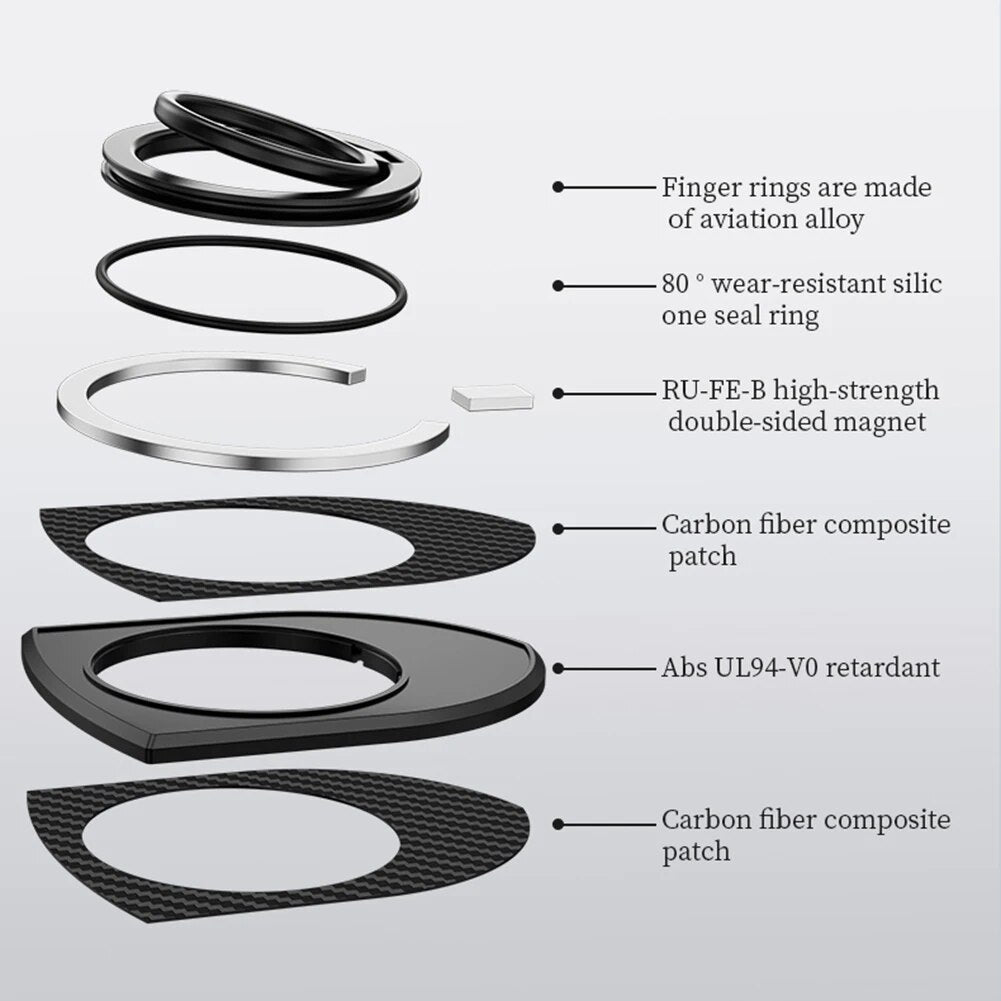 VIvolux | Rotierbarer Magnetischer Telefonhalter Ständer