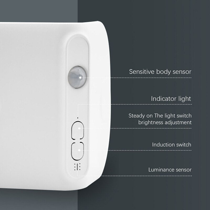 VIvolux | Lichtmeister Automatischer Sensor LED-Eckleuchte