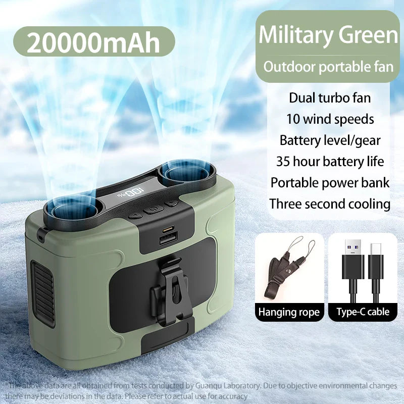 20000mAh tragbarer Hüftventilator – Hängender Nackenventilator mit Powerbank, starker Wind, LED-Beleuchtung für Sport, Kurier, Außenarbeit | Brehn