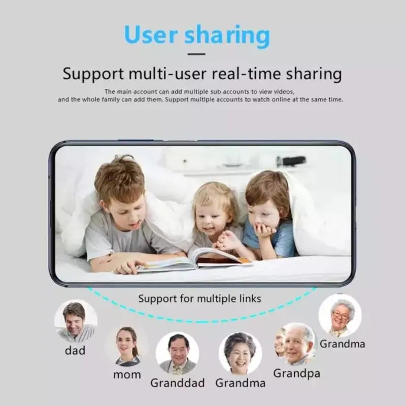 Brehn | Mini 5G Wireless Wifi Kamera 1080P HD