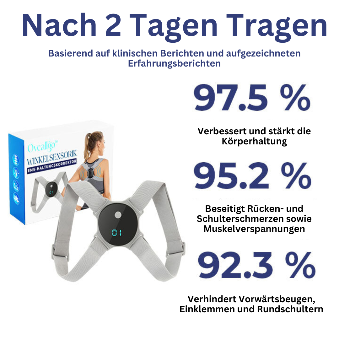 Brehn | EMS-Haltungsbandage - PosturePro