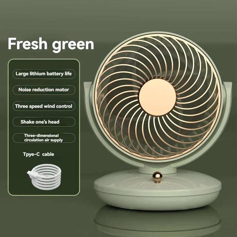 Brehn | BreezeLoop Tischventilator mit 360° Rotation | USB Ventilator mit 3 Geschwindigkeiten & Batterie | Leise & Kompakt | Für Büro, Schlafzimmer & Zuhause