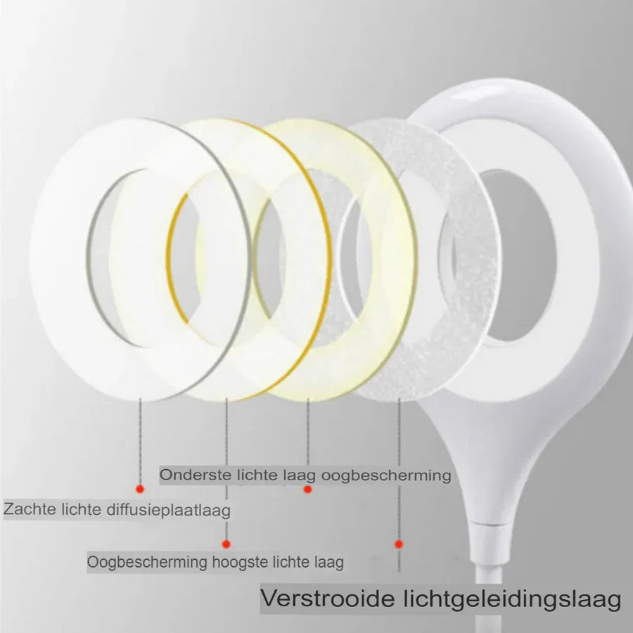 Brehn | Kompakte und wiederaufladbare Nachtlampe - SoftGlow