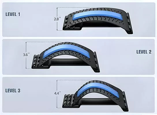 SpineEase | Verstellbare Rückenstrecker & Lendenakupressur-Massager für sofortige Schmerzlinderung | Brehn