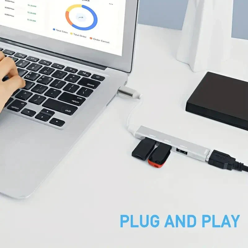 Super schneller USB-Hub | Brehn
