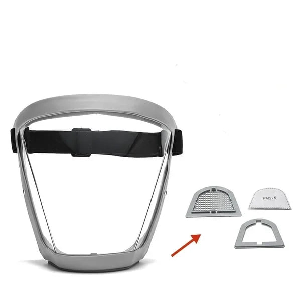 Gesichtsschutz Maske transparent – Arbeitsschutz | Brehn