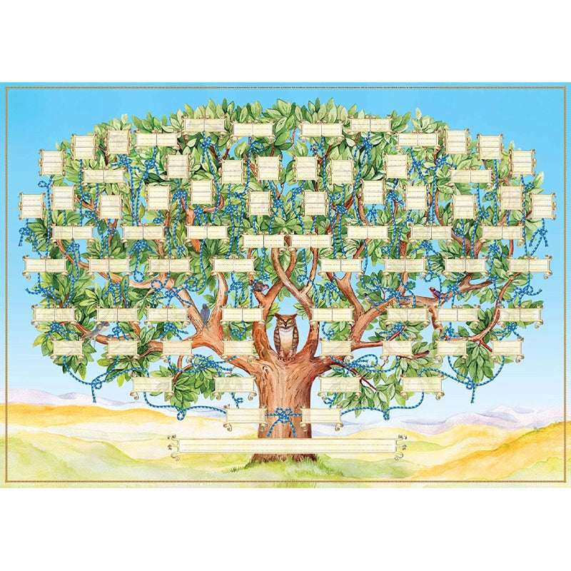 Familienstammbaum Genealogie Diagramm | Brehn