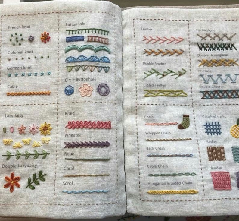 Brehn | StitchCraft Pro – Schnell vom Anfänger zum Stickexperten wechseln