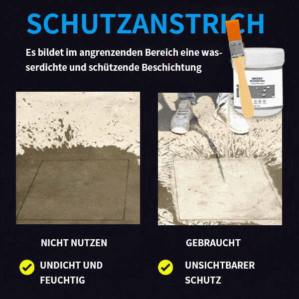 Wasserdichter Beschichtungsstoff