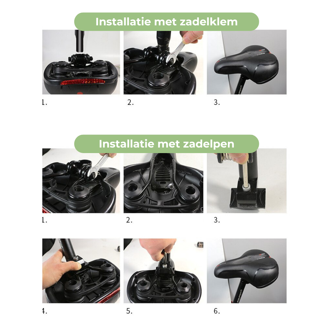 Ergonomischer Fahrradsattel – Bequem, verstellbar und wasserfest | Brehn