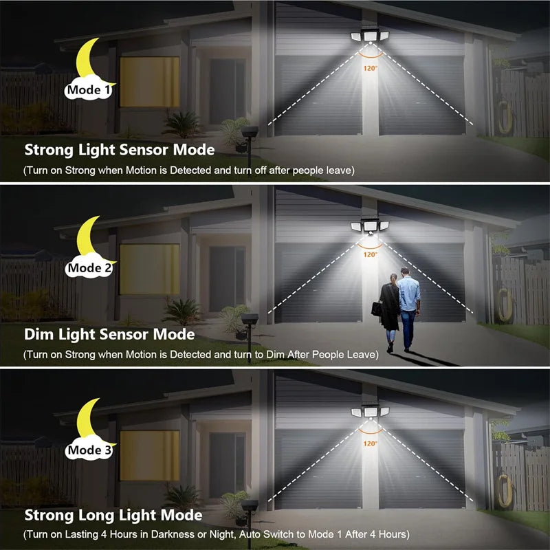 Brehn | LumiGuard Pro