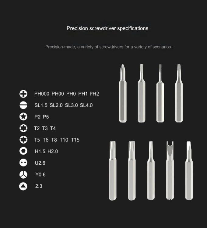 Magnetische Präzisionsschraubendreher-Reparaturset | Brehn
