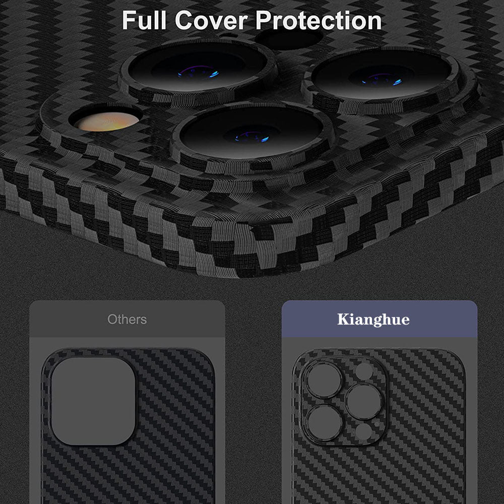 Brehn | 0.3mm Ultra Dünne Textur Matte Hartschale Für iPhone