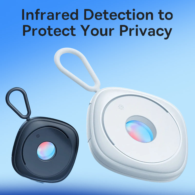 Smart Camera Detector | Brehn