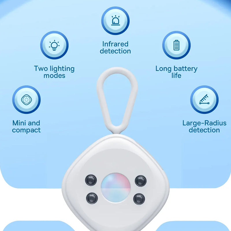 Smart Camera Detector | Brehn