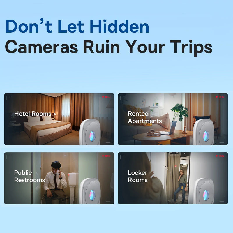 Smart Camera Detector | Brehn