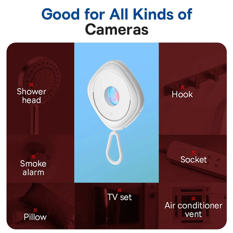 Smart Camera Detector | Brehn