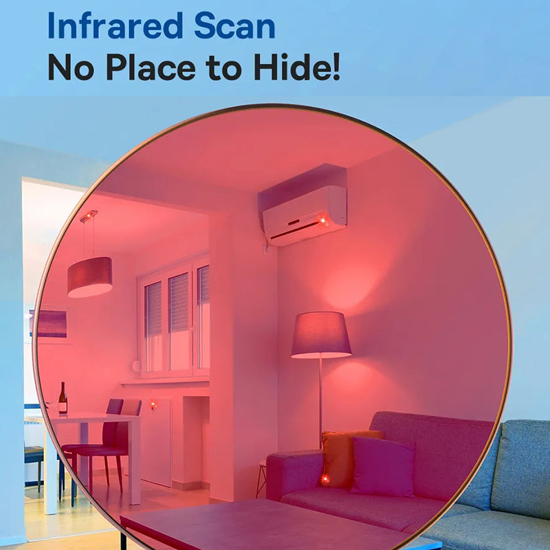 Smart Camera Detector | Brehn