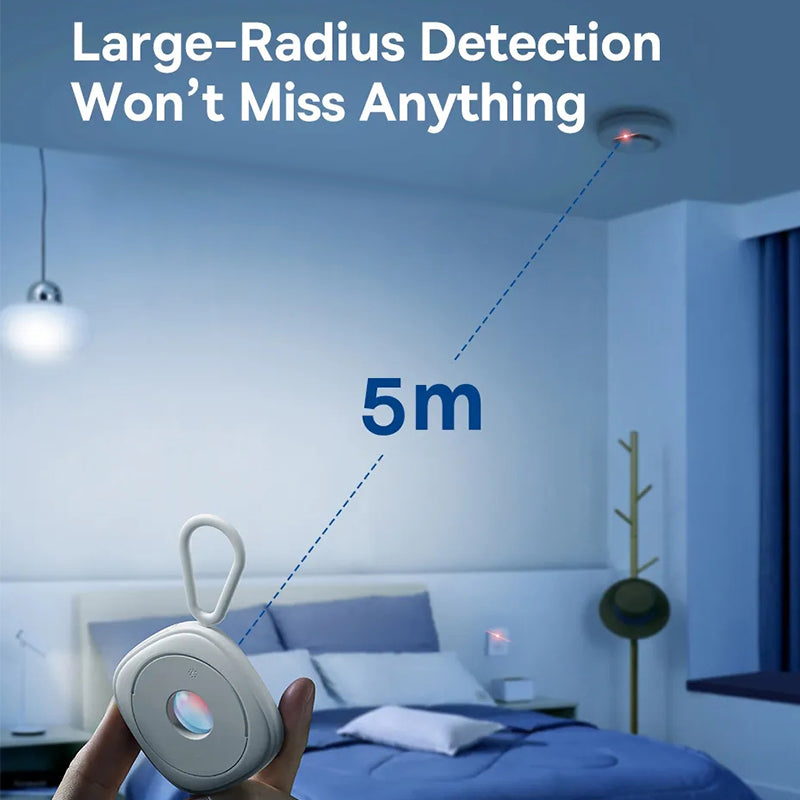 Smart Camera Detector | Brehn