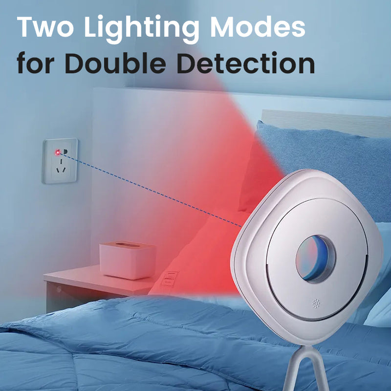 Smart Camera Detector | Brehn