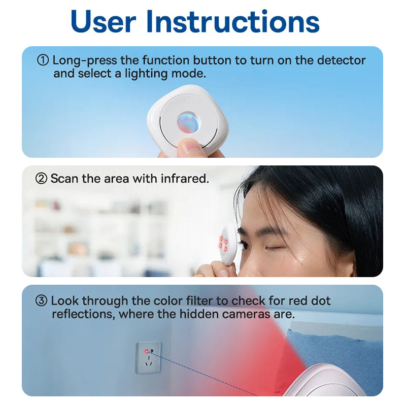 Smart Camera Detector | Brehn