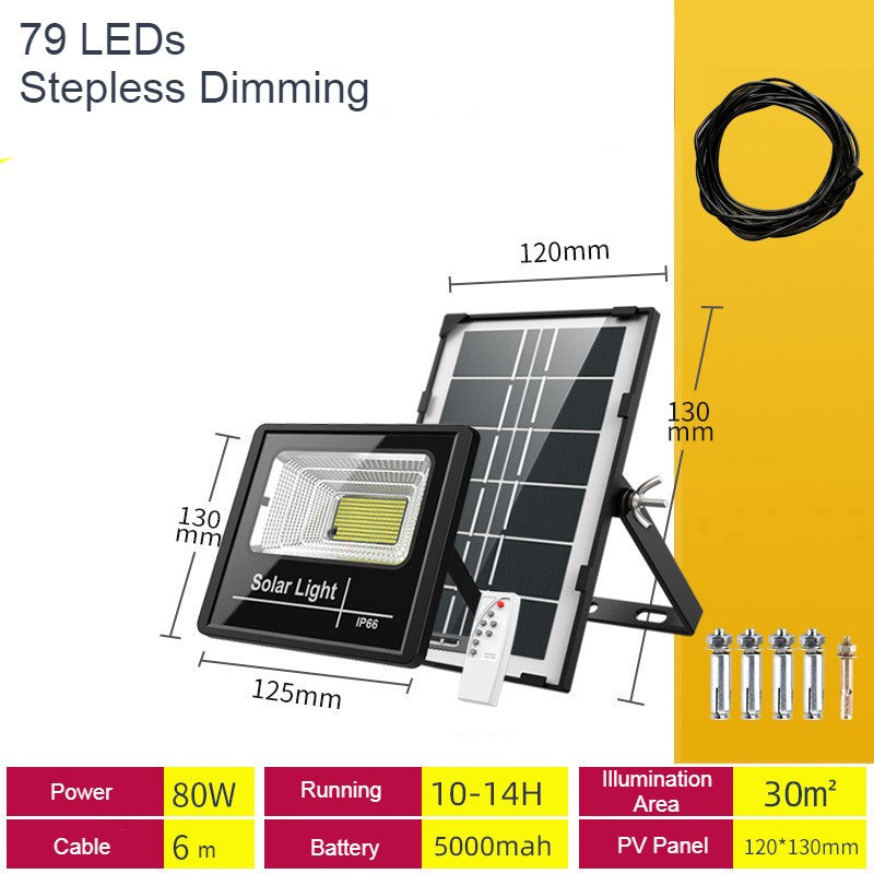 Brehn | Outdoor Solar Light, mit Fernbedienung, 7 Modi & IP66 wasserdicht, für Ihren Garten, Hof, Gehweg, Auffahrt & Zuhause