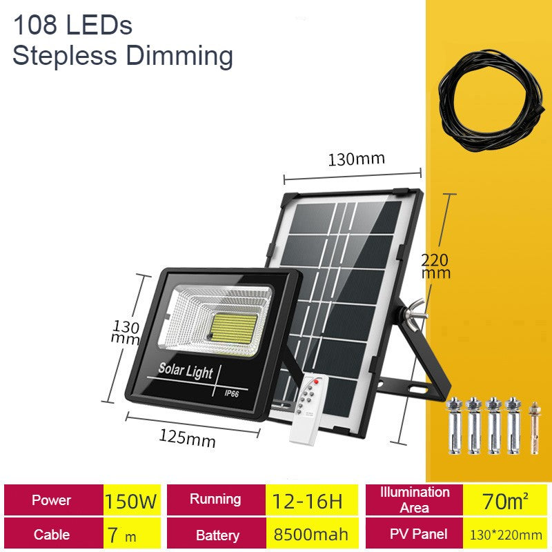Brehn | Outdoor Solar Light, mit Fernbedienung, 7 Modi & IP66 wasserdicht, für Ihren Garten, Hof, Gehweg, Auffahrt & Zuhause