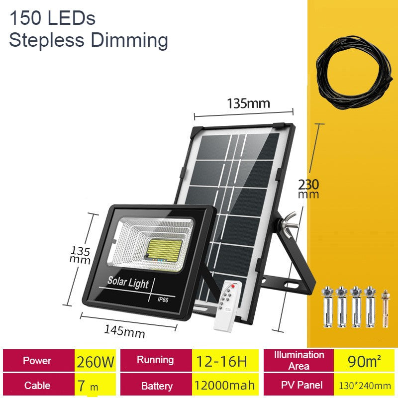 Brehn | Outdoor Solar Light, mit Fernbedienung, 7 Modi & IP66 wasserdicht, für Ihren Garten, Hof, Gehweg, Auffahrt & Zuhause