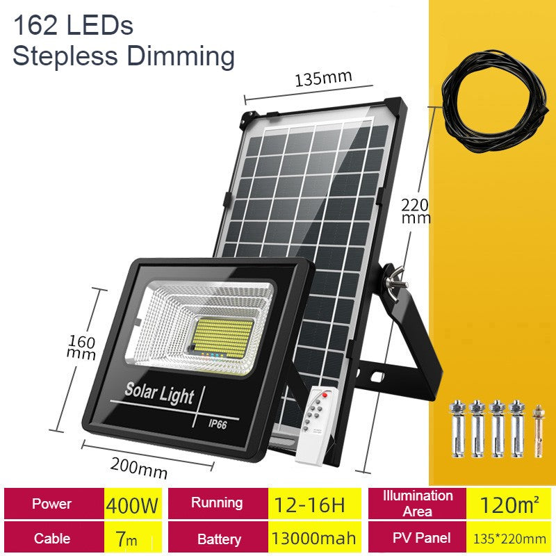 Brehn | Outdoor Solar Light, mit Fernbedienung, 7 Modi & IP66 wasserdicht, für Ihren Garten, Hof, Gehweg, Auffahrt & Zuhause