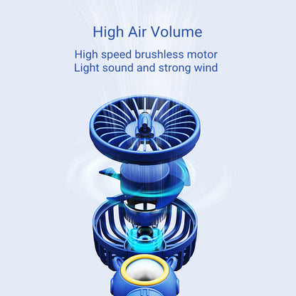 Mini tragbarer Handventilator | Brehn