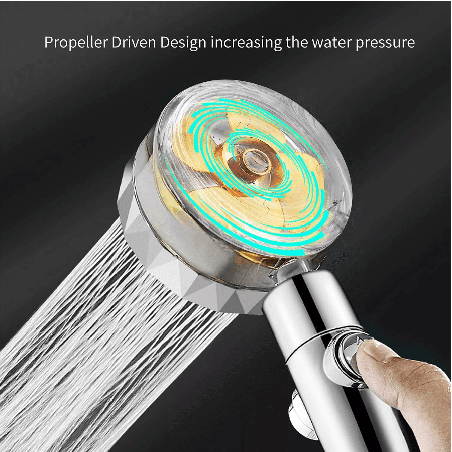 Duschkopf mit Hochdruck - verstellbares 360° drehbares Design - bis zu 40 % Wasserersparnis | Brehn