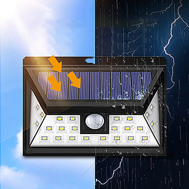 Outdoor Solar Trapez Körper Sensor Wasserdichte LED Patio Wand Sconce Lampe | Brehn